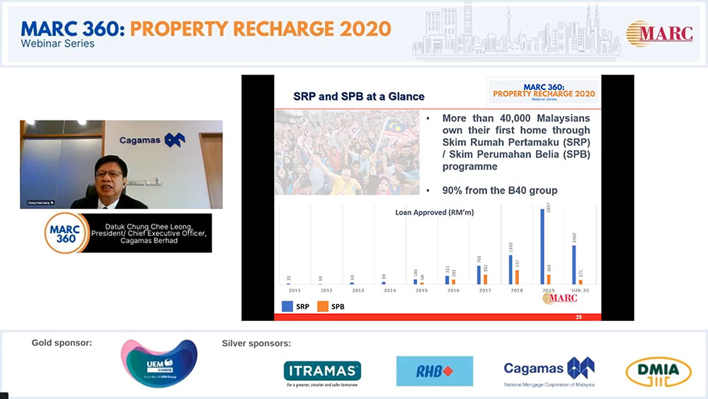 MARC 360: Property Recharge 2020 Webinar