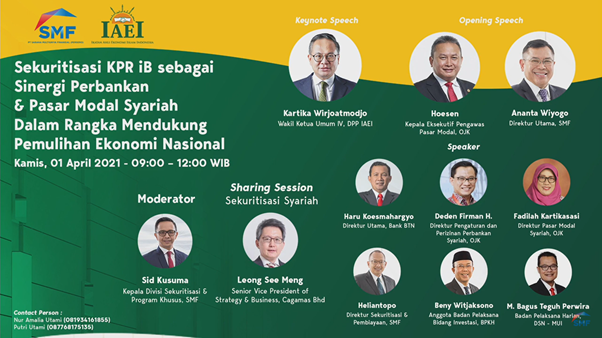 Education Webinar on Islamic Securitisation by PT. Sarana Multigriya Finansial (Persero) (SMF) and Indonesian Association of Islamic Economist (IAEI)