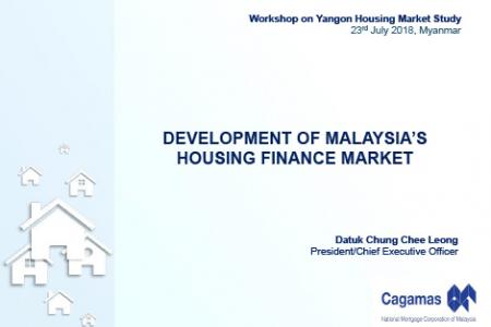 Development of Malaysia’s Housing Finance Market