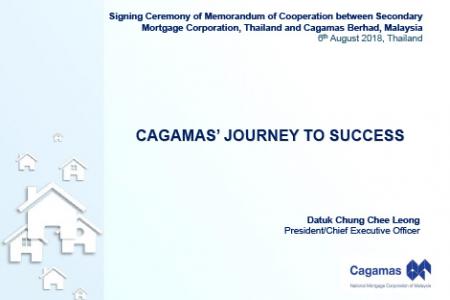Cagamas’ Journey to Success